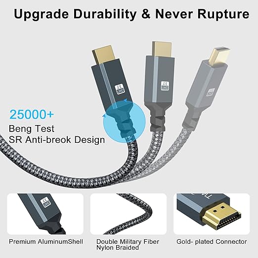Twozoh HDMI Extension Cable 6.6FT, HDMI Male to Female HDMI Cord, HDMI 2.0 Cable Adapter Support 4K@60Hz 3D HDR