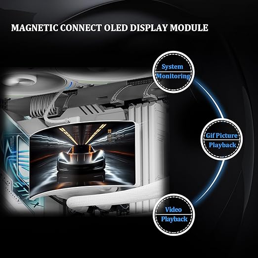 Thermalright Rainbow Vision 360 Turbo ARGB White 360mm Aio Cooler, 60HZ Curved Screen with 2400x1080 Resolution,for AM4/AM5,Intel LGA1851/1700,6.67in 3D with Magnetic Suction Screen,3000RPM Fan Speed