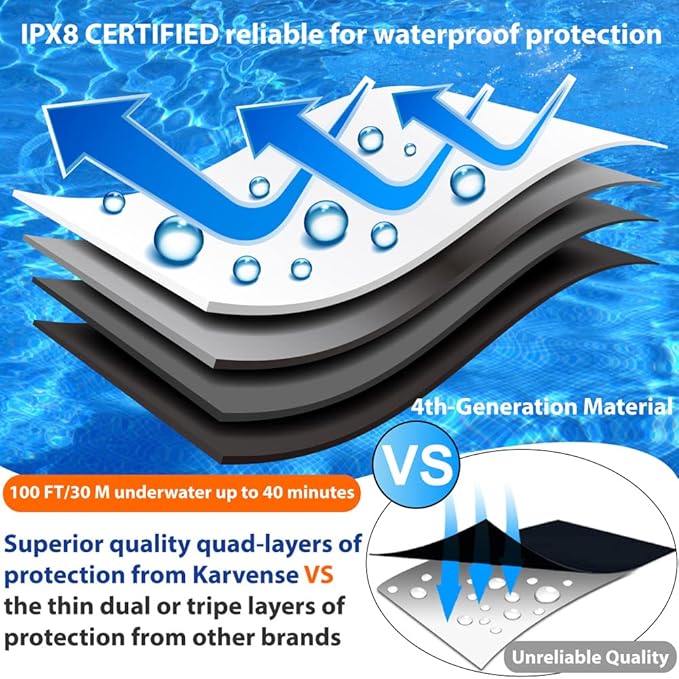 Waterproof Phone Pouch Case Floating, Waterproof Cell Phone Lanyard Bag/Holder for iPhone, Samsung Galaxy, Pixel, Universal Dry Bag for Travel, Beach, Shower, Pool, Kayaking,Snorkeling-2 Pack