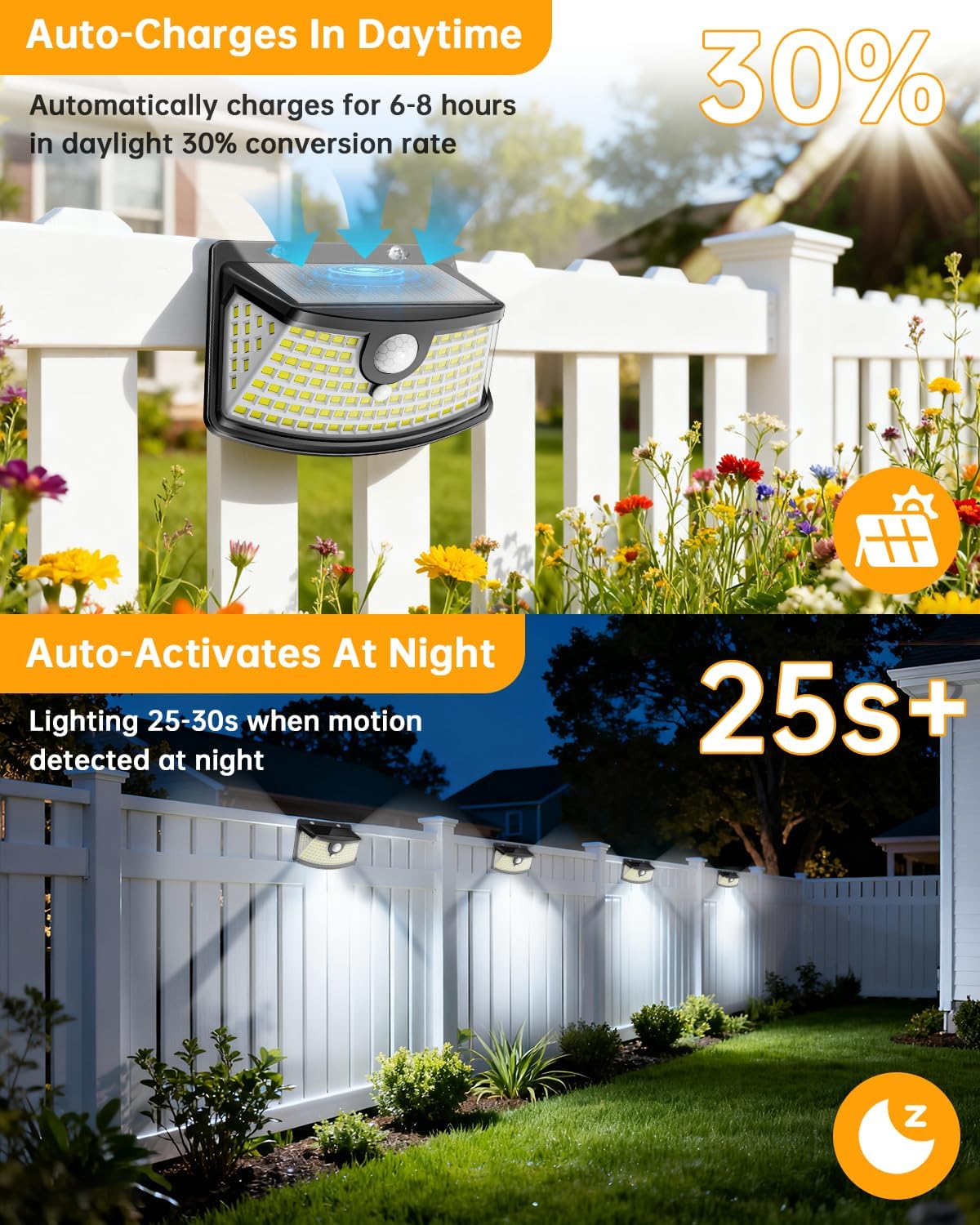 Solar Motion Sensor Step Lights 6-Pack