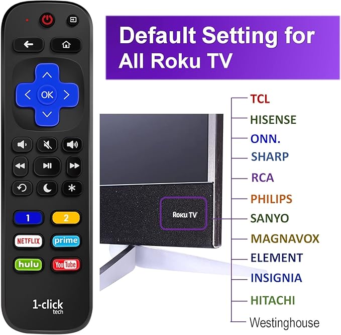 [w/Cover] 1-clicktech for【Roku TV, Roku Box】 2-in-1 for TCL Hisense ONN. All Built-in Roku TV, and for Roku 1/2/3/4 Express Ultra LT HD XDS (Remote + Purple Cover)