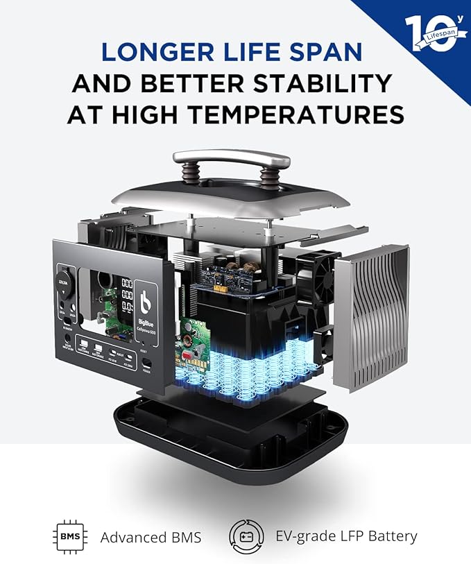 [Returnable]BigBlue 537.5Wh/600W Portable Power Station with 10ms UPS and 100W USB-C,Cellpowa600 Solar Generator with Pass-through Charging, LFP Battery Backup for Camping/RV/Power Outage/Off-grid Use
