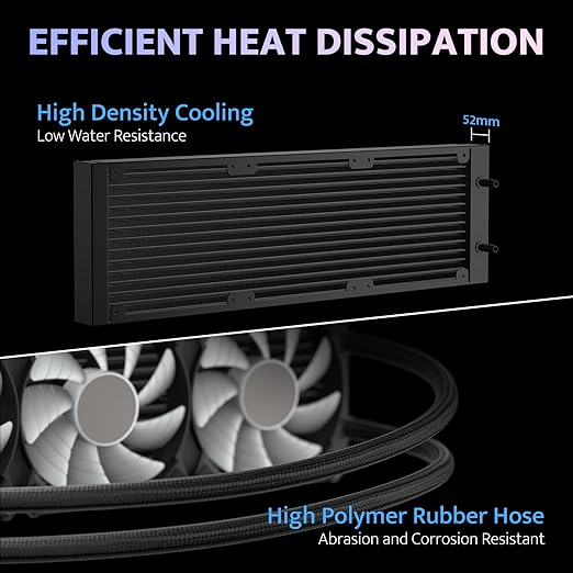 darkFlash DV360S All-in-one Liquid CPU Cooler, 3.2” LCD Screen with 320 * 320 Resolution, ARGB Sync, PWM Fans 360mm Radiator, CPU PC Aio Cooler Compatible with Intel 1851/1700, AMD AM4/AM5 (Black)