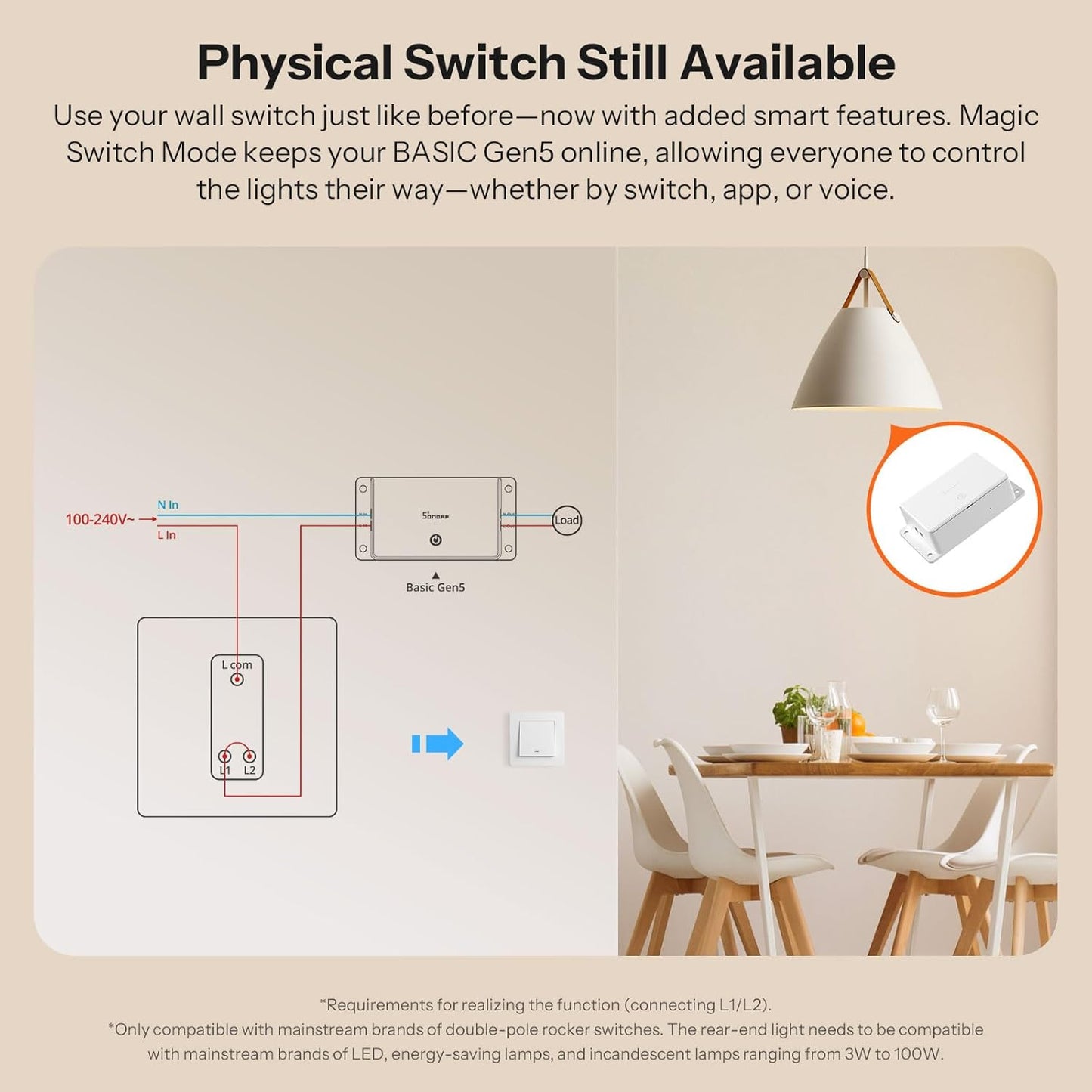 Matter Wi-Fi Smart Switch — Apple Home, Alexa & Google, No Hub Required (4-Pack)