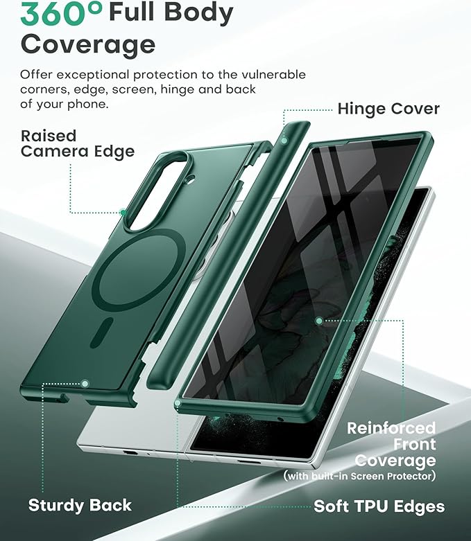 BERFY for Samsung Galaxy Z Fold 7 Case with Privacy Screen Protector, [Compatible with MagSafe][Anti Spy] Built-in Hidden Kickstand, Full-Body Shockproof Slim Phone Case for Z Fold 7, Green