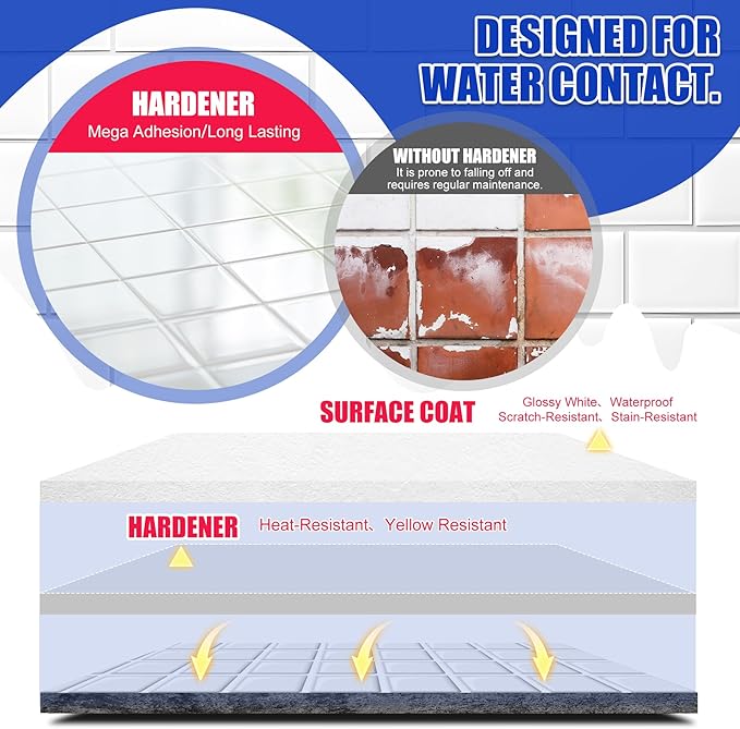Tub and Tile Refinishing Kit - 35oz Semi-Gloss White Tile Paint with Tools for Bathtub Sink Countertop for Bathroom Kitchen, Bathtub Paint for Ceramic, Porcelain Fiberglass, Low Odor, 50-60 sq.ft