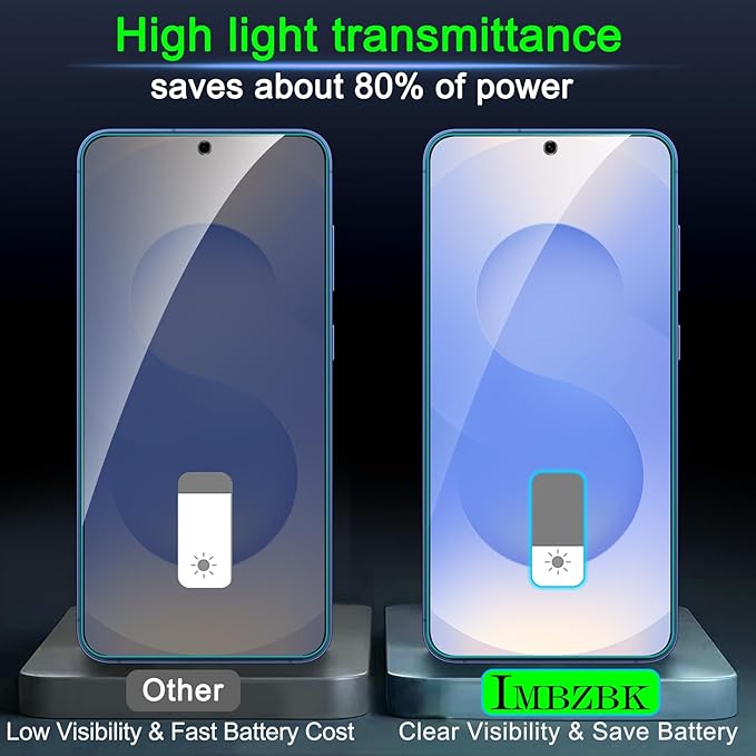 IMBZBK [Auto-Dust Removal] 3 Pack Privacy Screen Protector for Samsung Galaxy S25 [Phone Case Friendly], 3 Anti Spy Tempered Glass Camera Lens Protector Accessories, Military Grade Shatterproof