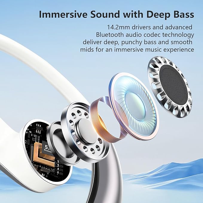 Open Ear Clip Wireless Earbuds Bone Conduction Headphones, Bluetooth 5.4, Open Ear Design, Built-in Mic, IPX7 Waterproof, LED Display Charging Case,Ear Hooks Ear Buds,Design for Running Walking