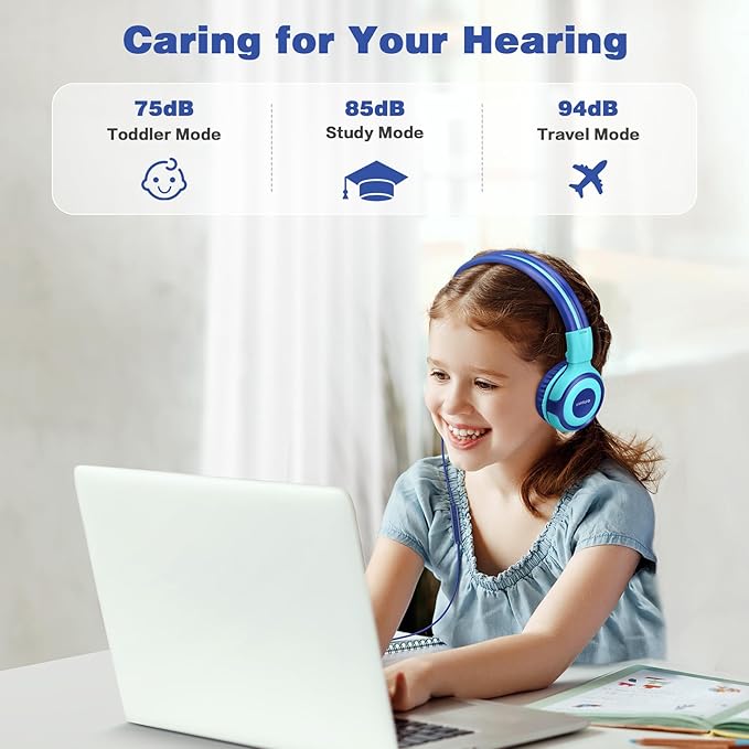 SIMOLIO 2 Pack Wired Headphones for Kids School with Share Port, 75dB/85dB/94dB Volume Limited & Mic, Foldable Children Headphones for Boys/Girls/Travel/Plane/Tablet/iPad/Kindle (Mint,Grey)