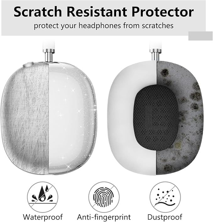 for AirPods Max case Cover,Anti-Scratch Ear Pad Case Cover/Ear Cups Cover/Headband Cover for AirPods Max. Clear Soft TPU and Silicone,Skin Scratch Proof.