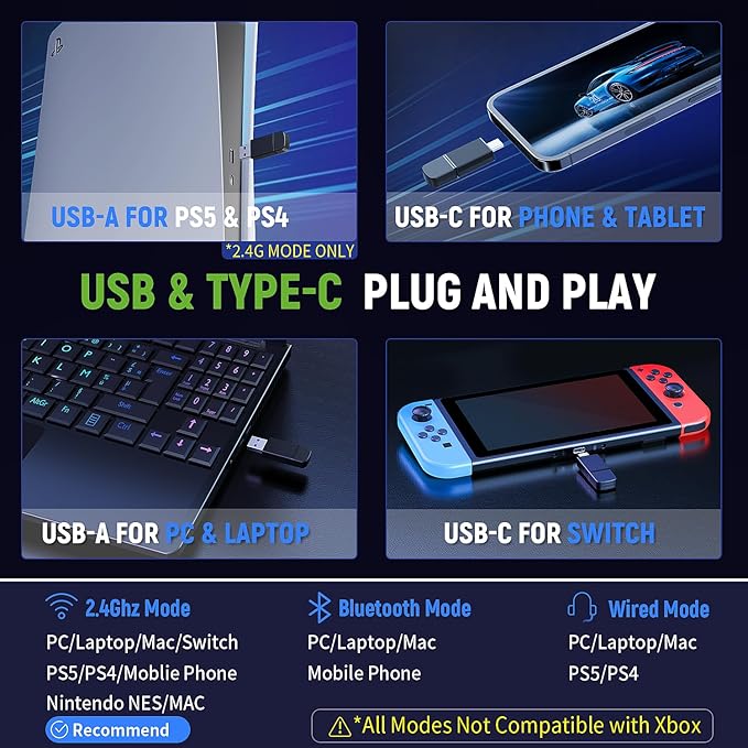 Tatybo Wireless Gaming Headsets for Ps5 Ps4 PC, 2.4GHz USB & Type-C Gaming Headphones, 40H+ Hrs & 7.1 Surround Sound with Noise Canceling Microphone for Switch Phone