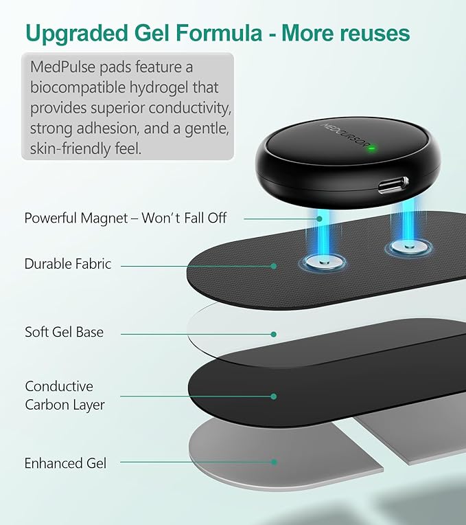 TENS Unit Replacement Pads, 8-Pack TENS Unit Electrode Pads with Strong Magnetic Snap, Biocompatible Hydrogel, Reusable 30 Times, Upgraded Self-Stick Performance, Compatible with Medcursor TENS Units