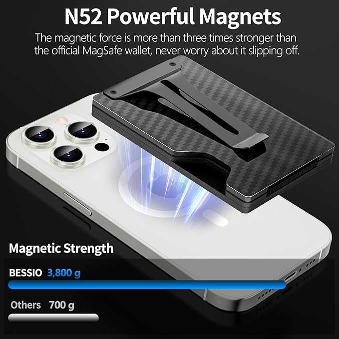 Magnetic Phone Wallet with Apple MagSafe - Metal Card Holder with AirTag Holder, RFID Blocking & Money Clip Mag Safe Wallet for iPhone 16 15 14 13 12 Pro Max/Pro/Plus/Mini