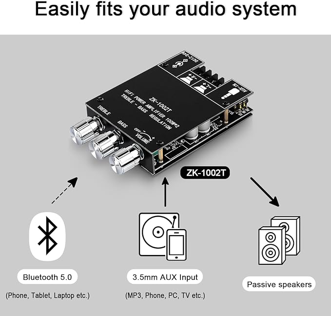 ZK-1002T 100W+100W Bluetooth Amplifier Board, 2.0 Channel Bluetooth 5.0 Subwoofer Audio AMP with Treble and Bass Control, DC12-24V, BT and AUX Inputs, TPA3116D2 Chip Stereo AMP Board for DIY Speakers