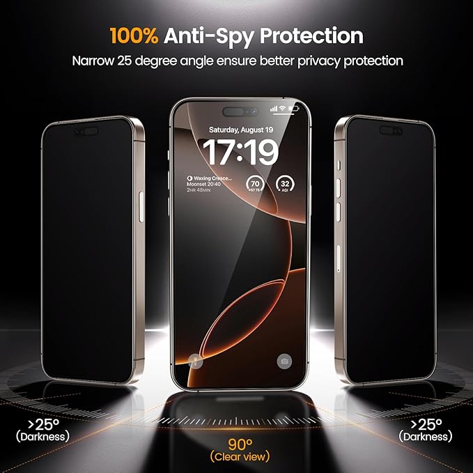 MOHAVE 2+2 Pack for iPhone 16 Pro Privacy Screen Protector 6.3" with Camera Lens Protector [Auto Alignment/Dust Removal] Anti Spy Tempered Glass [Military Grade Shatterproof] Case Friendly