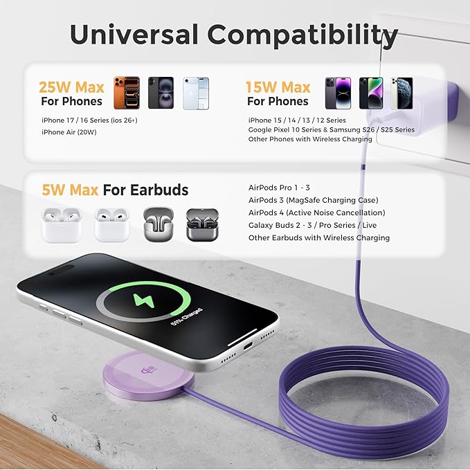25W Magnetic Wireless Charging Pad: Qi2.2 Qi2 Fast Charger for Google Pixel 10 iPhone 17 16 Pro Max 16e 15 14 13 12 AirPods & Samsung Galaxy Series Gift Ideal for Desk & Travel (Light Violet, 2Pack)