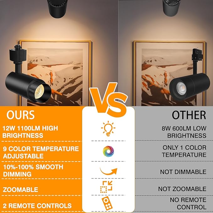 【2025 Upgraded】9-CCT 12W Zoomable LED Track Light Heads Dimmable with Remote H Track Lighting Bright Ceiling Spotlights 2700K/3000K/3500K/4000K/5000K/6000K,15°/18°/25°/38°/60° 1100lm Black 8 Pack
