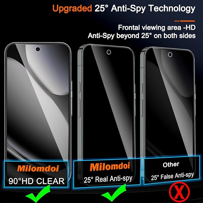 Milomdoi 3 Pack Privacy Screen Protector for Google Pixel 10 Pro Tempered Glass with 3 Pack Camera Lens Protector, Ultra 9H Accessories [Support Fingerprint Unlock] Case Friendly, Black