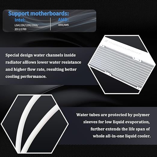 Mjolnir Vision 360 ARGB White CPU Water Cooler,3 PWM Fans Water Cooling System with 2000PRM,for AM4/AM5&Intel LGA1851/1700, Magnetic Detachable LCD Screen with 320 * 240 Resolution