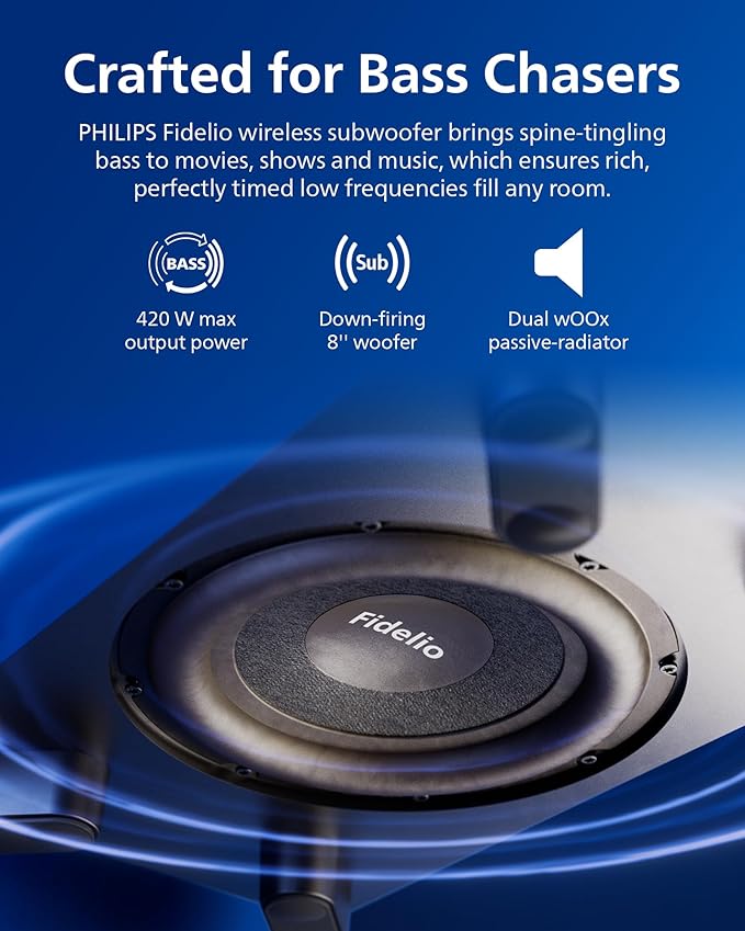 PHILIPS Fidelio FW1 Wireless Subwoofer for TV,Rich Bass Sound with DTS Play-Fi,Dual Passive-Radiator,420W Large Output,Smart Pairs,RCA Connection,Perfect for Movie and Music,Head-Turning Looks,Black