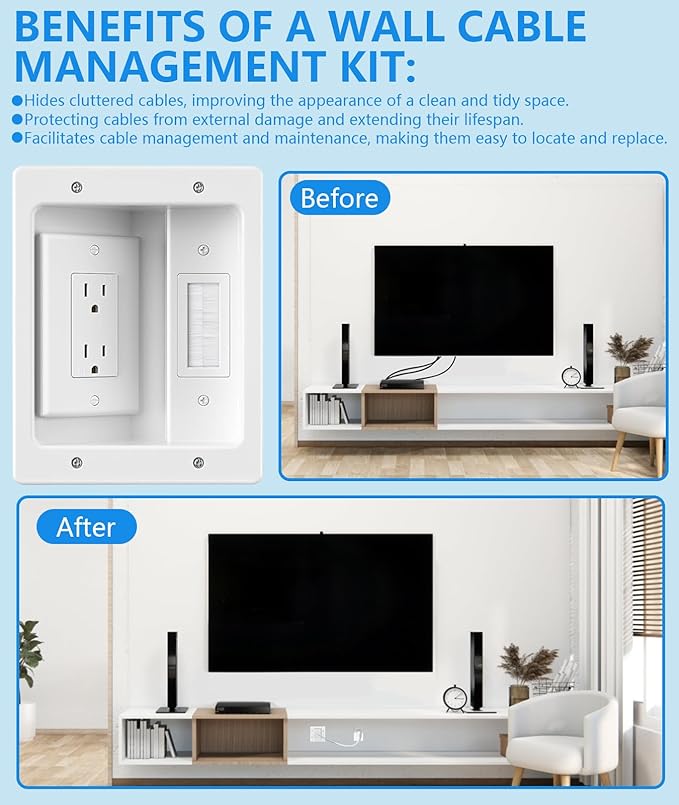 TV Cord Hider for Wall Mounted TV – Dual Outlet in-Wall Cable Management Kit for Power & Low Voltage Cables – Includes 9.84”L x 7.87”H x 3.94”D Module, Wall Template, Saw (2 Data Cable Jacks)