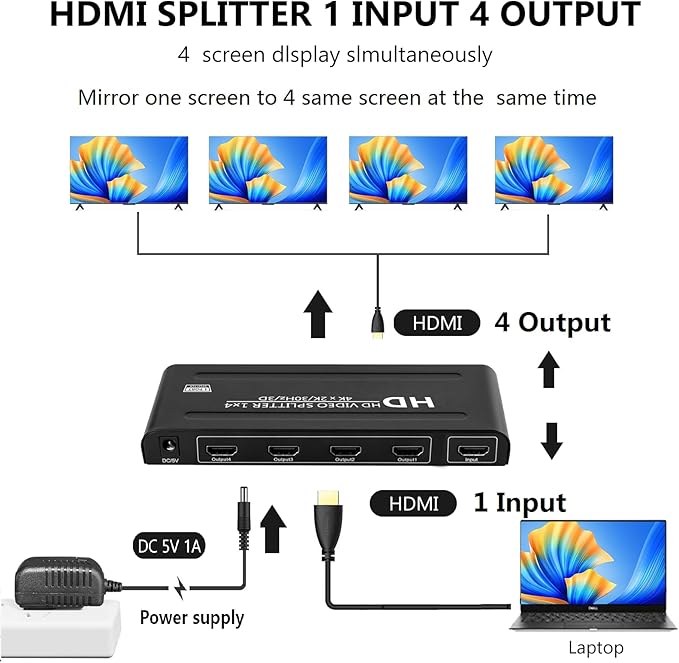 4K HDMI Splitter 1 in 4 Out - 1x4 Powered HDMI Splitter 4 Port Multi Monitor Outputs,Mirror/Copy Screen Only (Not Extend) Support 4Kx2K@30Hz 3D for PS4/Projector/HDTV