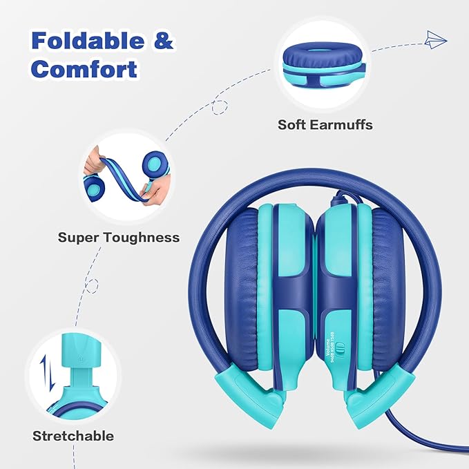 SIMOLIO 2 Pack Wired Headphones for Kids School with Share Port, 75dB/85dB/94dB Volume Limited & Mic, Foldable Children Headphones for Boys/Girls/Travel/Plane/Tablet/iPad/Kindle (Mint,Grey)