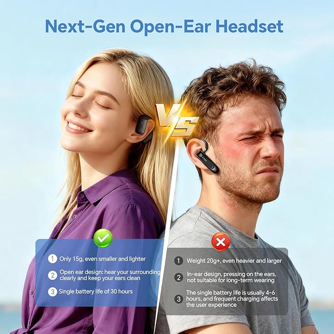 F22 Blue Single Bluetooth In Ear Wireless Bone Conduction Headphones with Earhook, Open Ear Bud, IPX5 Water Resistant, 15H Playtime, Bluetooth 5.3