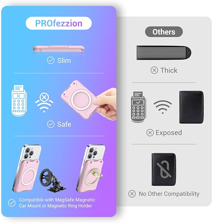 PROfezzion Magnetic Wallet Card Holder for MagSafe, RFID Blocking Hard Shell 4 Credit Card & Money Pocket Magnetic Wallet Stand for iPhone 16 15 14 13 12 Plus Max - Pink