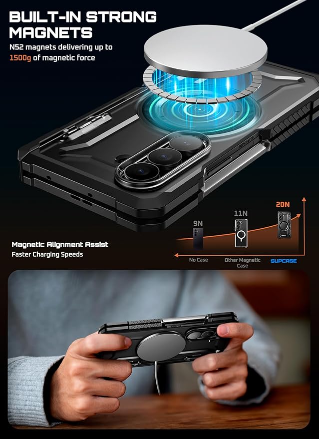 SUPCASE for Samsung Galaxy Z Fold 7 Case with Kickstand (UB Grip), [Built-in Privacy Screen Protector] [Hinge Coverage] Military-Grade Protection Phone Case, Dark
