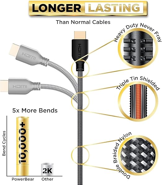 PowerBear 4K Long HDMI Cable 50 ft | High Speed, Braided Nylon & Gold Connectors, 4K @ 60Hz, Ultra HD, 2K, 1080P, ARC & CL3 Rated | for Laptop, Monitor, PS5, PS4, Xbox One, Fire TV, Apple TV