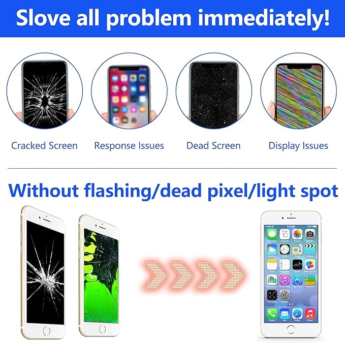 for iPhone 7 Plus Screen Replacement 5.5 Inch White, Diykitpl 3D Touch LCD Screen Digitizer Replacement for A1661,A1784,A1785, with Repair Tools Kit+Magnetic Screw Mats+Screen Protector