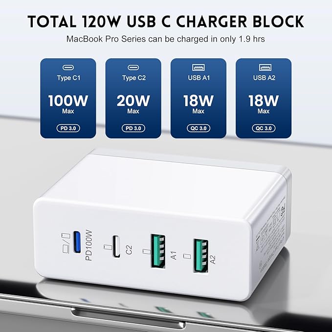 120W USB C Charger Block, 4-Port Foldable Fast Charging Block Cube, PD 100W Charging Station Wall Plug Brick Compatible with iPhone 16/15, MacBook Pro/Air,Steam Deck, Sumsang Galaxy S23, Pixel 7