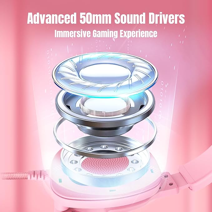 Gaming Headset for PC/PS4/PS5/Xbox One/Switch, Stereo Surround Sound Gaming Headphones with Noise Canceling Flexible Mic, Computer Headset with 3.5mm Jack & RGB Light (PinkCat)