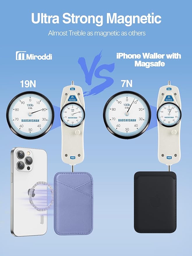 Miroddi for MagSafe Wallet, Strongest Magnetic Card Holder for iPhone 17/16/15/14/13/12 Series, Ultra-Thin Leather Magnetic Phone Wallet with 2 Card Slots, RFID Blocking, No More Falling, Lavender