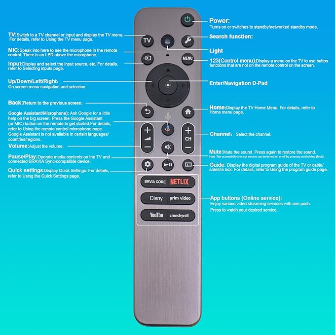 RMF-TX910U Voice Remote Replacement for Most Sony 2023 2024 Bravia TVs, Includes Voice, Backlight, Beep Locator Function and Metal Case, Compatible with Sony a80l a95l XR-55A95L, XR-65A95L, 77A95L