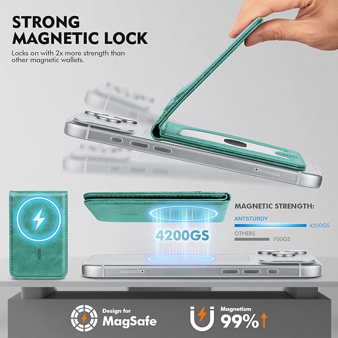 Compatible with Magsafe Case with Card Holder for Men Women Magnetic Ultra-Thin Wallet Bracket Adjustable Bracket for iPhone 17/16/15/14/13/12 Pro/Pro Max/PlusSeries,Blue Green