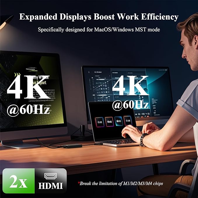 Minthouz 4K HDMI Splitter for Dual Monitors, DisplayLink Certified Dual Monitor Splitter, USB 3.1 to HDMI Adapter for Windows 10/11 & MacBook M1/M2/M3/M4, Support for Dell/HP/Lenovo/Surface Laptops