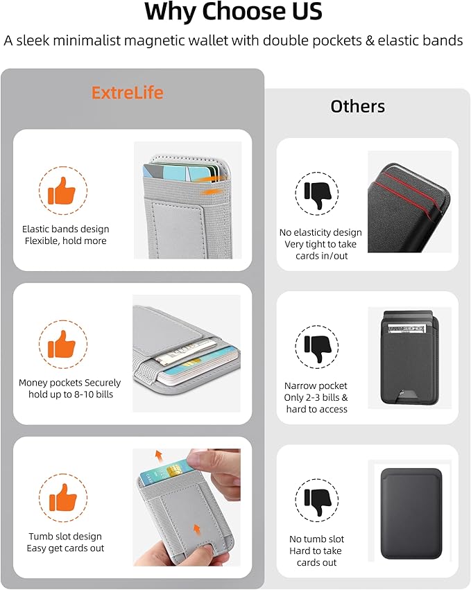 Upgraded for Magsafe Wallet, Strongest Magnetic Wallet, for iPhone Magsafe Walle t with 2 Card Slots, Magnetic Card Holder for iPhone 17/16/15/14/13/12 Series, Vegan Leather, Fit 7 Cards, Light Gray