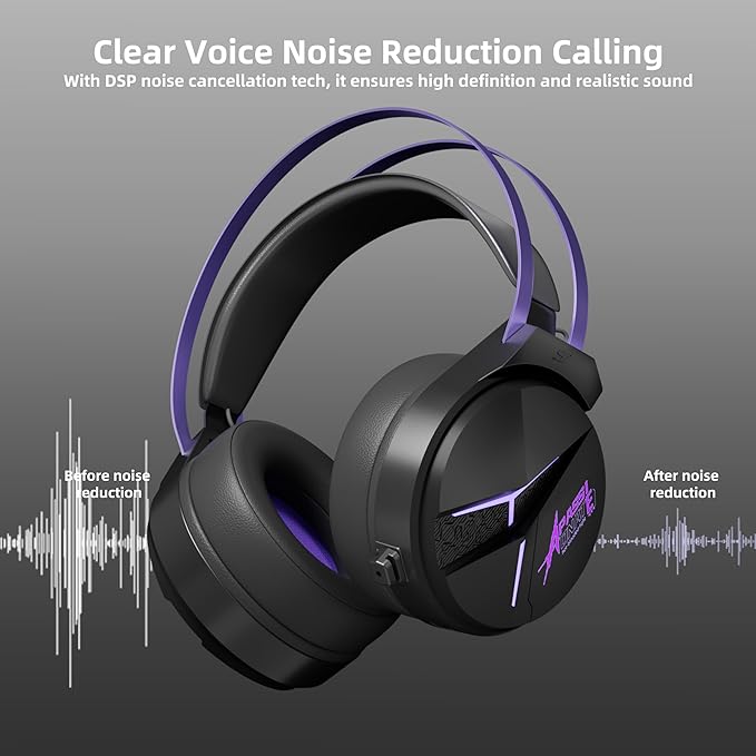 Wireless Gaming Headset - Pro E-Gaming Level Over Ear Headphones with Short MIC,Suspension headband,Dual EQ & Noise Cancel,PRO-G audio,7.1 Surround Sound,RGB for PC (USB, BTv5.4, 2.4GHz, Wired)