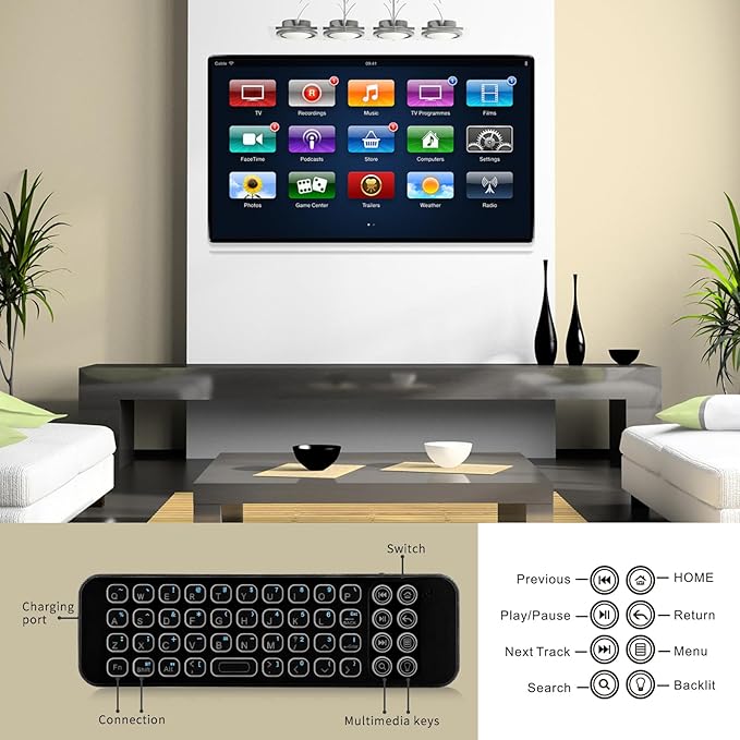 iPazzPort Mini Bluetooth Keyboard Wireless with Remote Case for Amazon Firestick, Fire TV Stick /4K/Lite/Cube, Fire TV 3rd Gen, Echo Show 15.