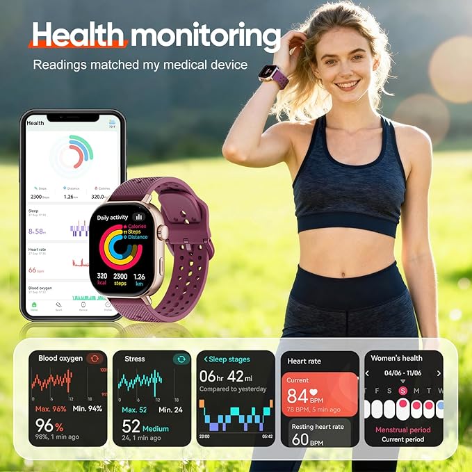 Smart Watch with 2 Bands: Step & Calorie Counter, Heart Rate & Oxygen Sensor, GPS Running, Swimming, Walking, Sports Tracker, Waterproof, Health Monitoring, Music & Call Alert Men Women iOS/Android