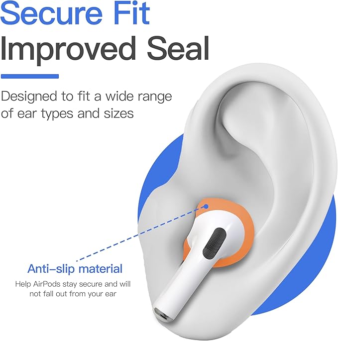 [Fit in Case] 3 Pairs Cover for AirPods Pro 3 DamonLight Anti Scratches Add Grip Sport Ear Tips [US Patent Registered] Compatible with AirPods Pro 3rd Generation 2025 (Orange)