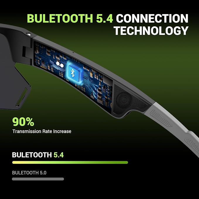 Blackview Polarized Sports Smart Sunglasses for Men and Women, UVProtection, 5.4 Bluetooth Glasses for Cycling Driving