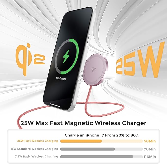 25W Magnetic Wireless Charging Pad: Qi2.2 Qi2 MagSafe Fast Charger for iPhone Air 17e 17 16 15 14 Pro Max, Samsung Galaxy S26 S25, Google Pixel 10 & AirPods, Gift Ideal for Desk Travel (Pink, 2Pack)