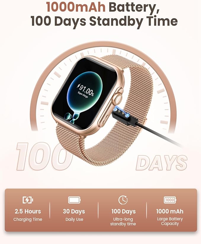 Smart Watch for Android/iPhone, 5ATM Fitness Watches for Women with 110+ Sports Modes, Bluetooth Calls/Messages/App Notifications, Health Monitor Blood Pressure/Heart Rate/SpO2/Sleep, Gifts for Women