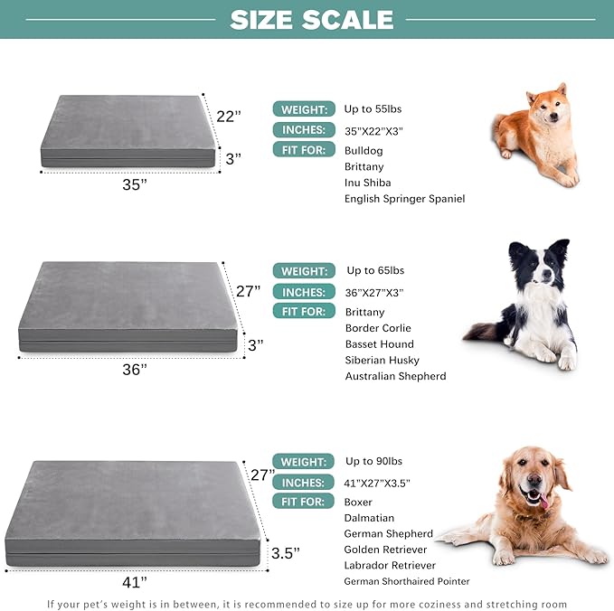 Vonabem Waterproof Dog Bed Large Medium Sized Dogs - Outdoor Orthopedic Crate Pad, Washable Pet Beds Removable Cover, Egg Crate Foam Support, Durable Anti-Slip Kennel Pads 35"x22", Gray