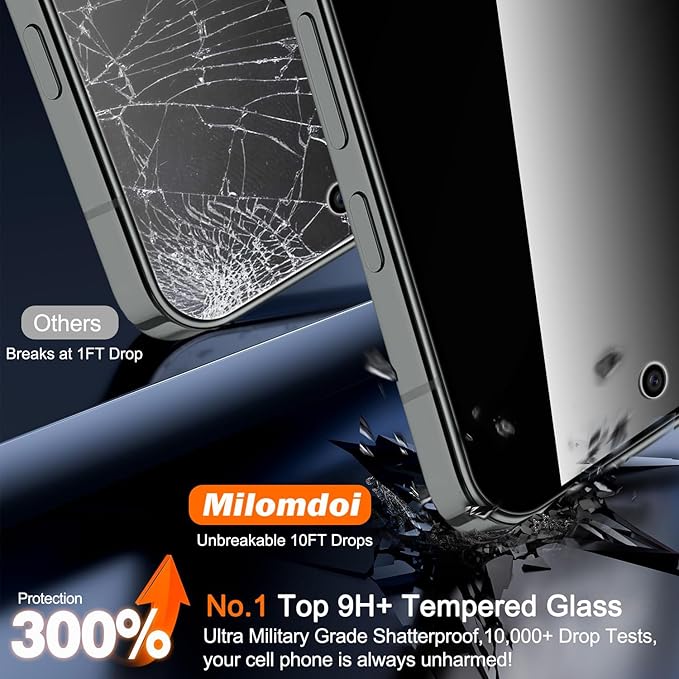 Milomdoi 3 Pack Privacy Screen Protector for Google Pixel 10 Pro Tempered Glass with 3 Pack Camera Lens Protector, Ultra 9H Accessories [Support Fingerprint Unlock] Case Friendly, Black