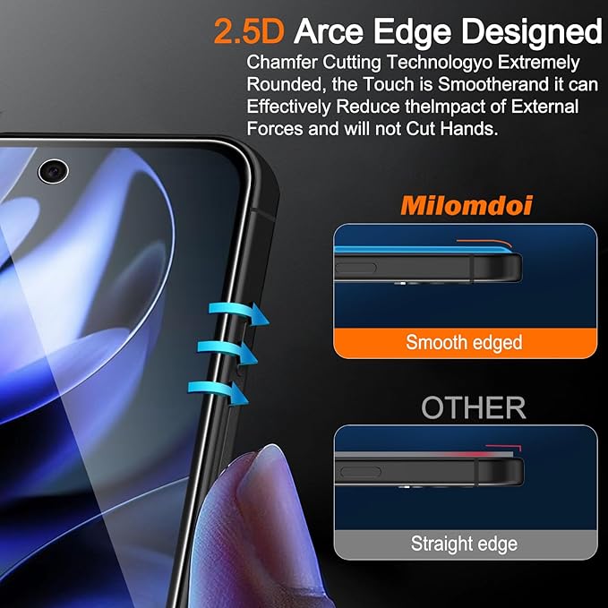 Milomdoi 3 Pack Tempered Glass for Google Pixel 9A Screen Protector with 3 Pack Camera Lens Protector, Ultra 9H Accessories [Support Fingerprint Unlock] Case Friendly, Mounting Frame