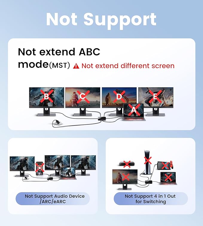 avedio links HDMI Splitter 1 in 4 Out with Hdmi Cable, 4K HDMI Splitters 1X4 Mirror Screen, USB Power Splitter 1 Input 4 Output Support 4KX2K, 1080P@60Hz, 3D, HDR, 1 Source to 4 Display Devices